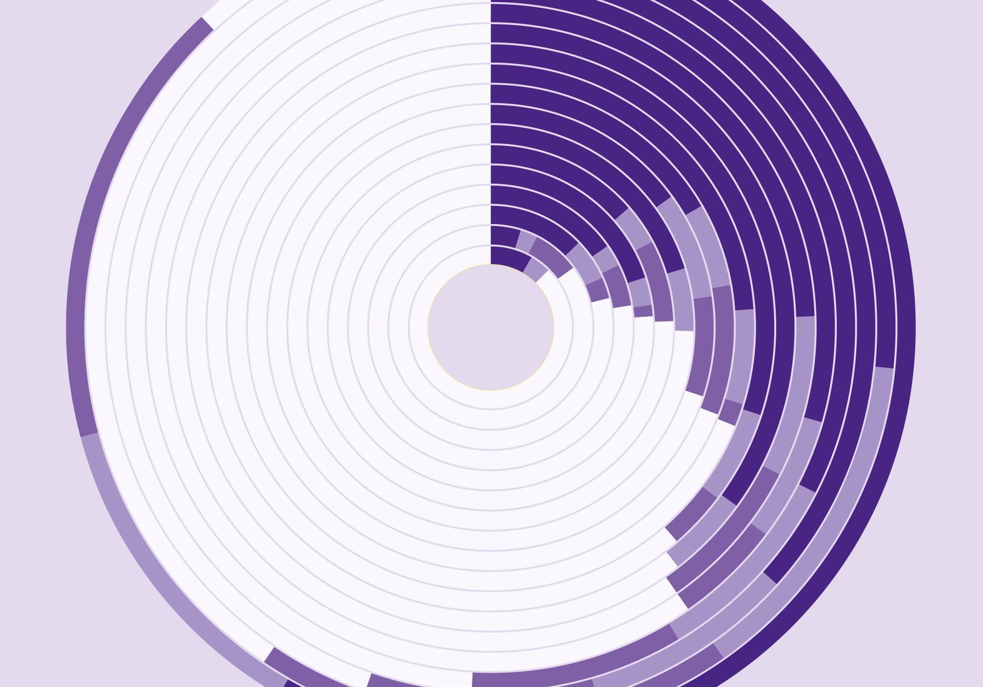 data sur les traits génétiques dans epsiloon, le magazine scientifique d'actualité