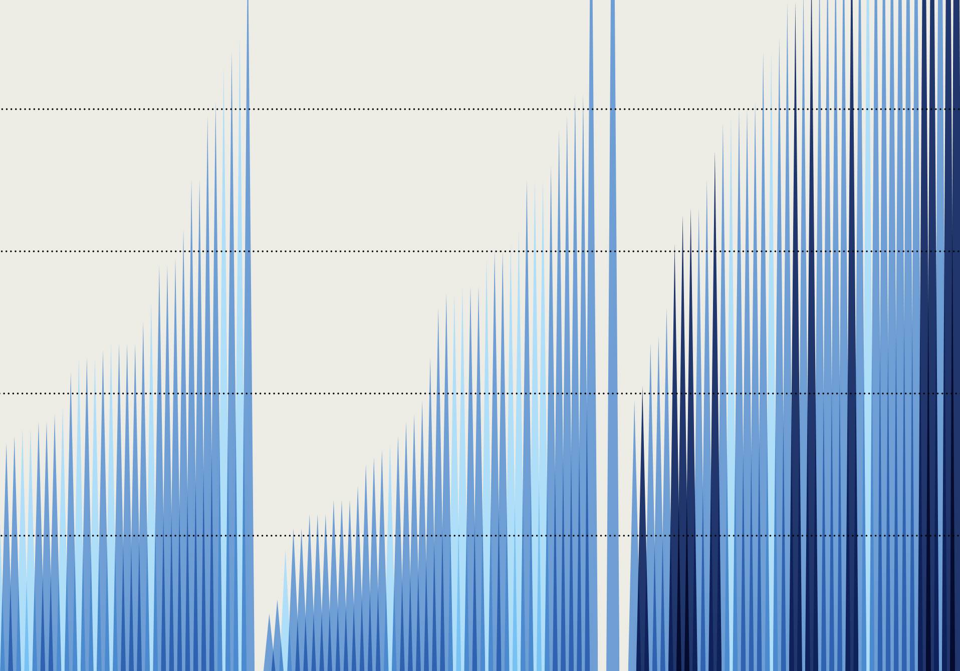 infographie extraite du papier data Face au chien publié par Epsiloon