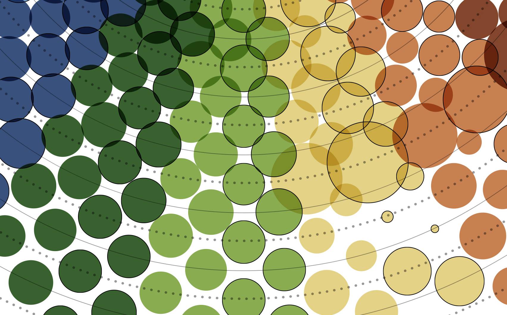 infographie sur les corrélations entre modes de vie et couleurs de plumages chez les oiseaux